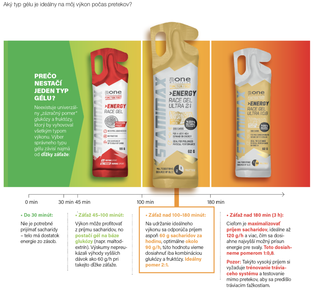 Snímka obrazovky 2026-03-09 o 21.17.09